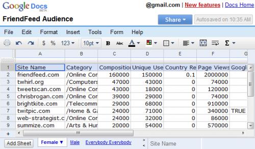 Google Spreadsheets Redesign